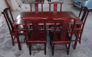 老古典家具报价解析与厂家选择指南